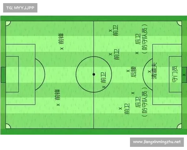 如何理解美国足球队直接晋级世界杯背后的原因与影响